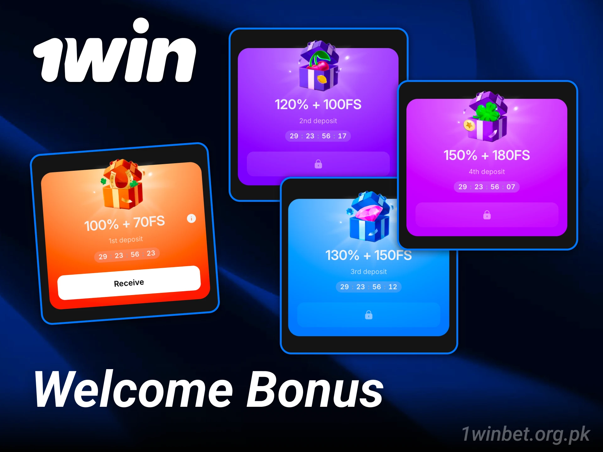 Activate your generous percentage bonus after making a deposit at 1win.