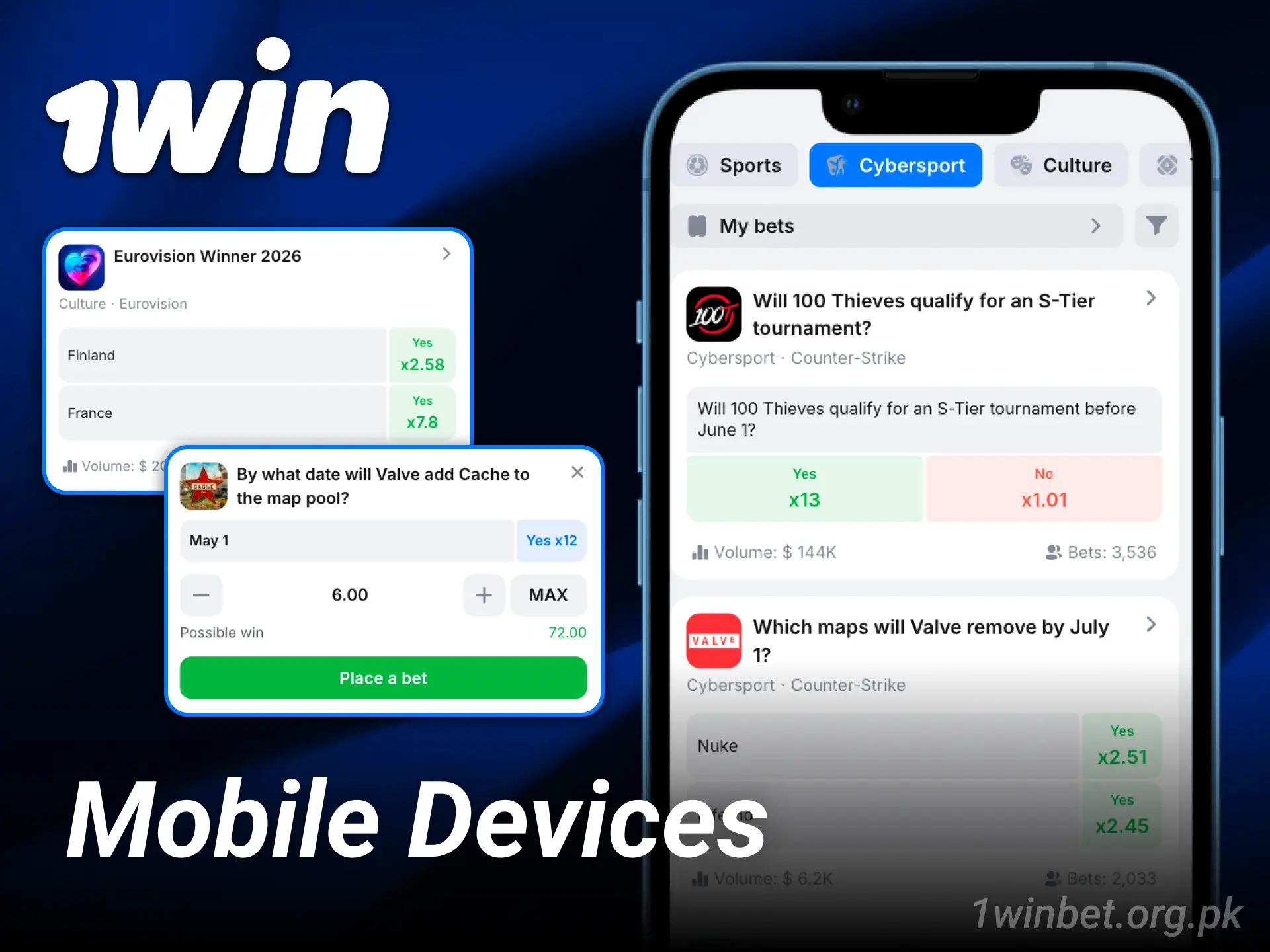 Start using 1win Markets on mobile devices for betting on the go.
