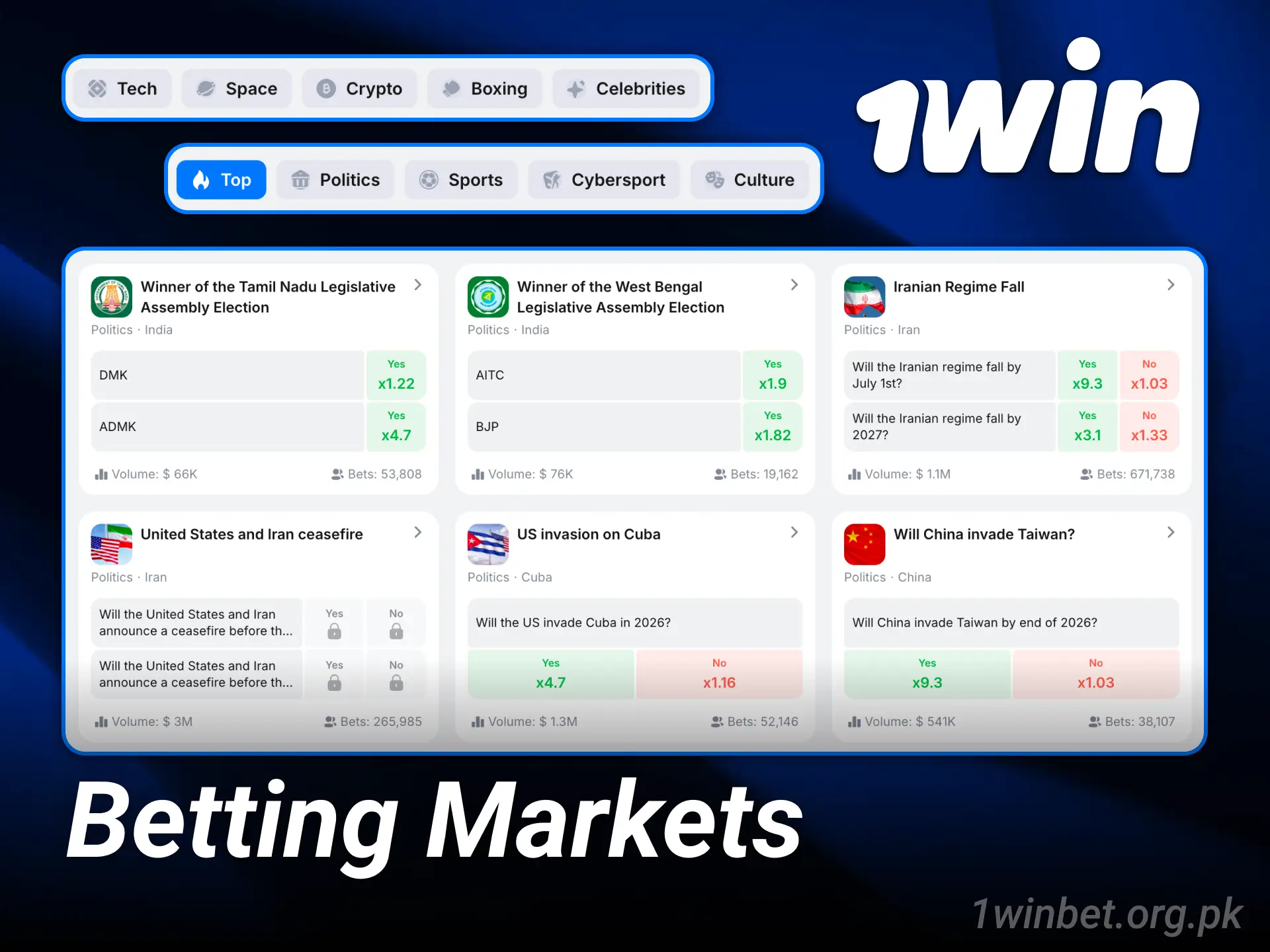 Understand what are 1win Markets to enhance your sports betting strategy.