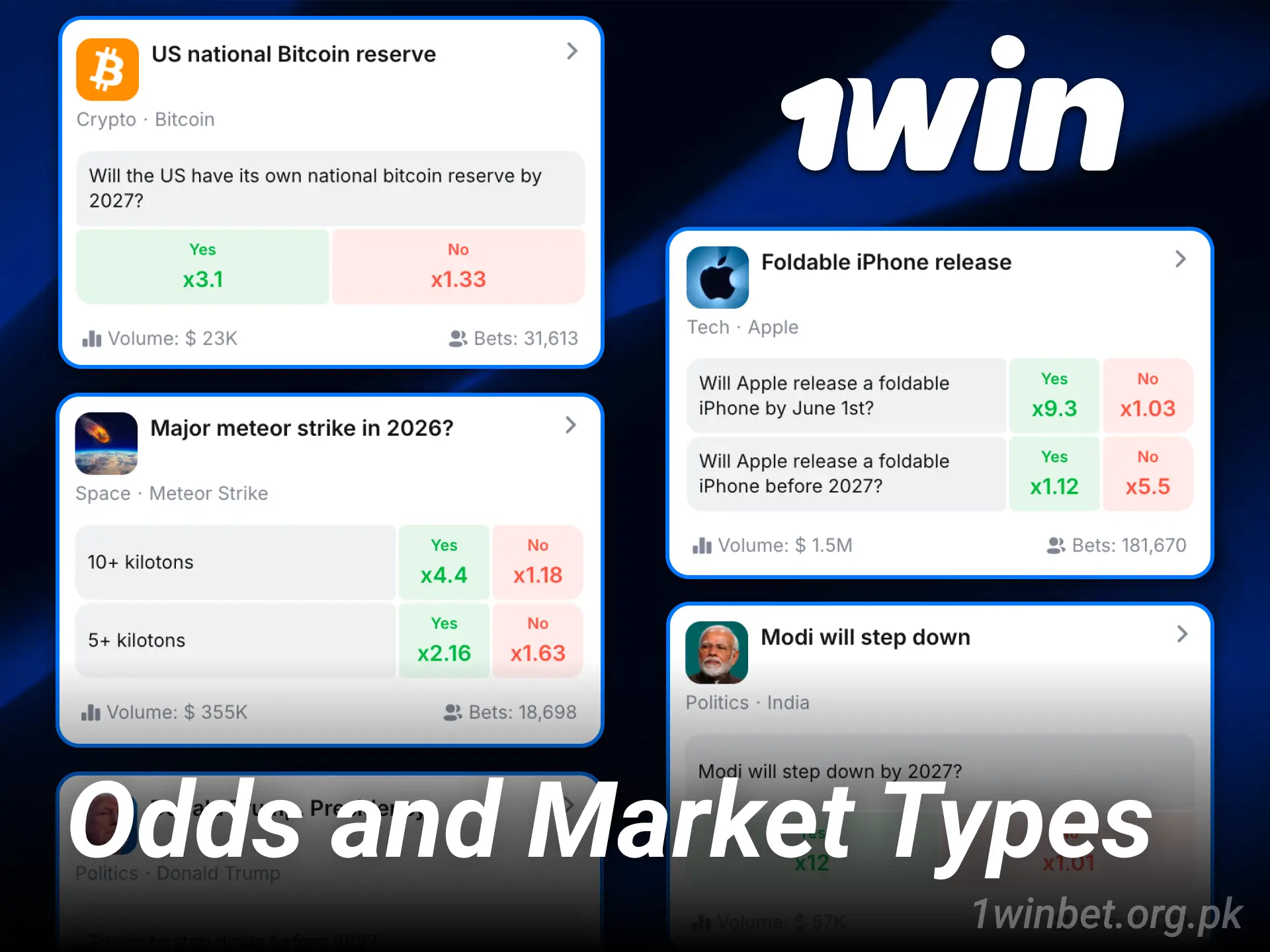 Study the odds and market types explained at 1win Official site.